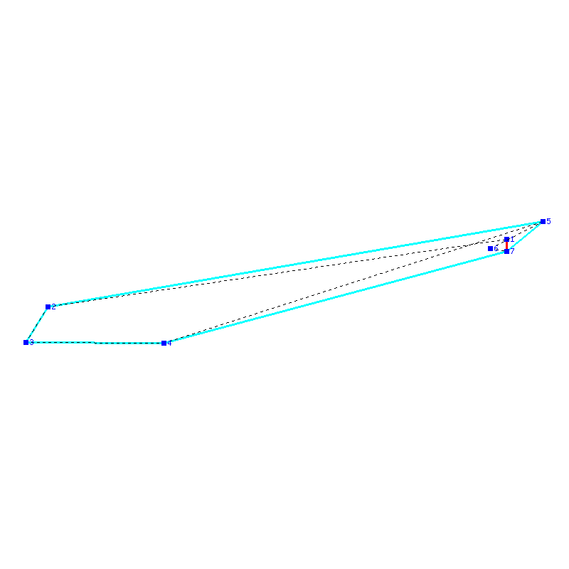 Flugauswertung